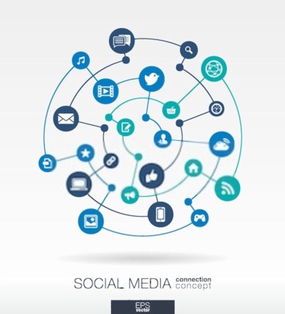 Social Media Marketing Services in Guntur